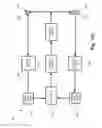 Fig. 15 - Systems and methods for screening communications based on receiver programmable pins