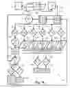 Fig. 18 - Systems and methods for screening communications based on receiver programmable pins