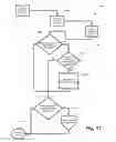 Fig. 21 - Systems and methods for screening communications based on receiver programmable pins