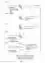 Fig. 02 - Intelligent call routing
