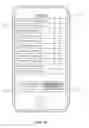 Fig. 11 - SELF-ORGANIZING DIRECTORY DISPLAY