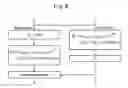 Fig. 09 - Pairing computation device, pairing computation method and recording medium storing pairing computation program