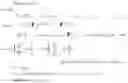 Fig. 52 - Cryptographic processing system