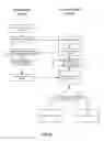 Fig. 05 - Challenge response-based device authentication system and method