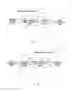 Fig. 02 - Communication apparatus and secret information sharing method