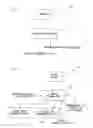 Fig. 07 - Communication apparatus and secret information sharing method