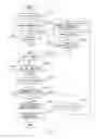 Fig. 10 - Communication apparatus and secret information sharing method