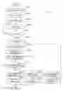 Fig. 11 - Communication apparatus and secret information sharing method