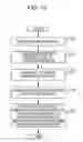 Fig. 14 - Information processing device, information processing method, and program