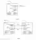 Fig. 05 - Techniques for managing keys using a key server in a network segment