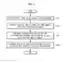 Fig. 06 - SELF-FAULT DETECTION SYSTEM AND METHOD FOR MICROPHONE ARRAY AND AUDIO-BASED DEVICE