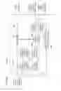 Fig. 27 - Active noise control device