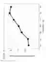 Fig. 29 - Active noise control device