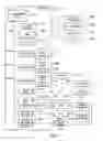 Fig. 08 - Decoding a watermark and processing in response thereto