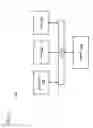 Fig. 13 - Method and apparatus for recognizing objects in media content