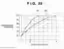 Fig. 24 - Tracking apparatus, tracking method, and computer-readable storage medium