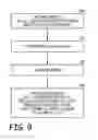 Fig. 07 - System for targeting cells or other materials