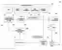 Fig. 01 - Methods and systems for validating negotiable instruments