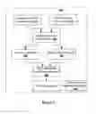 Fig. 05 - Document image processing method and apparatus