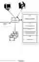 Fig. 02 - METHOD AND APPARATUS FOR ENCODING/DECODING IMAGE DATA