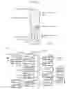 Fig. 28 - Coding artifacts removing method, coding method, decoding method, coding artifacts removing apparatus, coding apparatus, and decoding apparatus