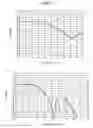 Fig. 03 - Semiconductor optical modulation device