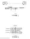 Fig. 02 - System and method for determining non-fragmentation for communication of packets
