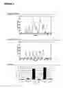 Fig. 04 - Method and apparatus for deriving parameters of optical paths in optical networks using two-wavelength OTDR and a wavelength-dependent reflective element