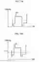 Fig. 08 - Driver and optical transmission apparatus