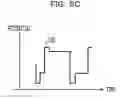 Fig. 09 - Driver and optical transmission apparatus