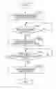 Fig. 01 - Image forming apparatus for image transfer onto a transfer member