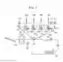 Fig. 02 - Image forming apparatus