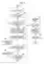 Fig. 07 - Image forming apparatus