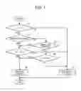 Fig. 07 - Fixing device and image forming apparatus incorporating same