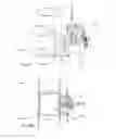 Fig. 22 - Clamping arrangements