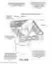 Fig. 89 - Dual arm robot