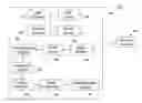 Fig. 01 - SYSTEM AND METHOD FOR MONITORING AND CONTROLLING PHYSICAL STRUCTURES