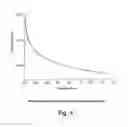 Fig. 04 - Systems and Methods for Controlling Chirality of Nanotubes