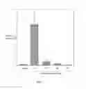 Fig. 02 - Human and mouse targeting peptides identified by phage display