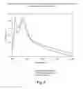 Fig. 06 - BIOACTIVE COMPOSITIONS FROM THEACEA PLANTS AND PROCESSES FOR THEIR PRODUCTION AND USE
