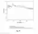 Fig. 13 - BIOACTIVE COMPOSITIONS FROM THEACEA PLANTS AND PROCESSES FOR THEIR PRODUCTION AND USE