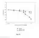 Fig. 18 - BIOACTIVE COMPOSITIONS FROM THEACEA PLANTS AND PROCESSES FOR THEIR PRODUCTION AND USE