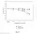 Fig. 20 - BIOACTIVE COMPOSITIONS FROM THEACEA PLANTS AND PROCESSES FOR THEIR PRODUCTION AND USE