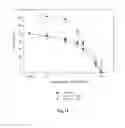 Fig. 22 - BIOACTIVE COMPOSITIONS FROM THEACEA PLANTS AND PROCESSES FOR THEIR PRODUCTION AND USE