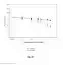 Fig. 23 - BIOACTIVE COMPOSITIONS FROM THEACEA PLANTS AND PROCESSES FOR THEIR PRODUCTION AND USE