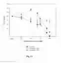 Fig. 24 - BIOACTIVE COMPOSITIONS FROM THEACEA PLANTS AND PROCESSES FOR THEIR PRODUCTION AND USE