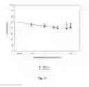 Fig. 25 - BIOACTIVE COMPOSITIONS FROM THEACEA PLANTS AND PROCESSES FOR THEIR PRODUCTION AND USE