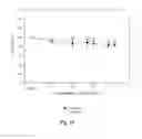 Fig. 28 - BIOACTIVE COMPOSITIONS FROM THEACEA PLANTS AND PROCESSES FOR THEIR PRODUCTION AND USE