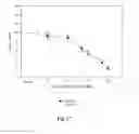 Fig. 30 - BIOACTIVE COMPOSITIONS FROM THEACEA PLANTS AND PROCESSES FOR THEIR PRODUCTION AND USE