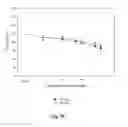 Fig. 31 - BIOACTIVE COMPOSITIONS FROM THEACEA PLANTS AND PROCESSES FOR THEIR PRODUCTION AND USE